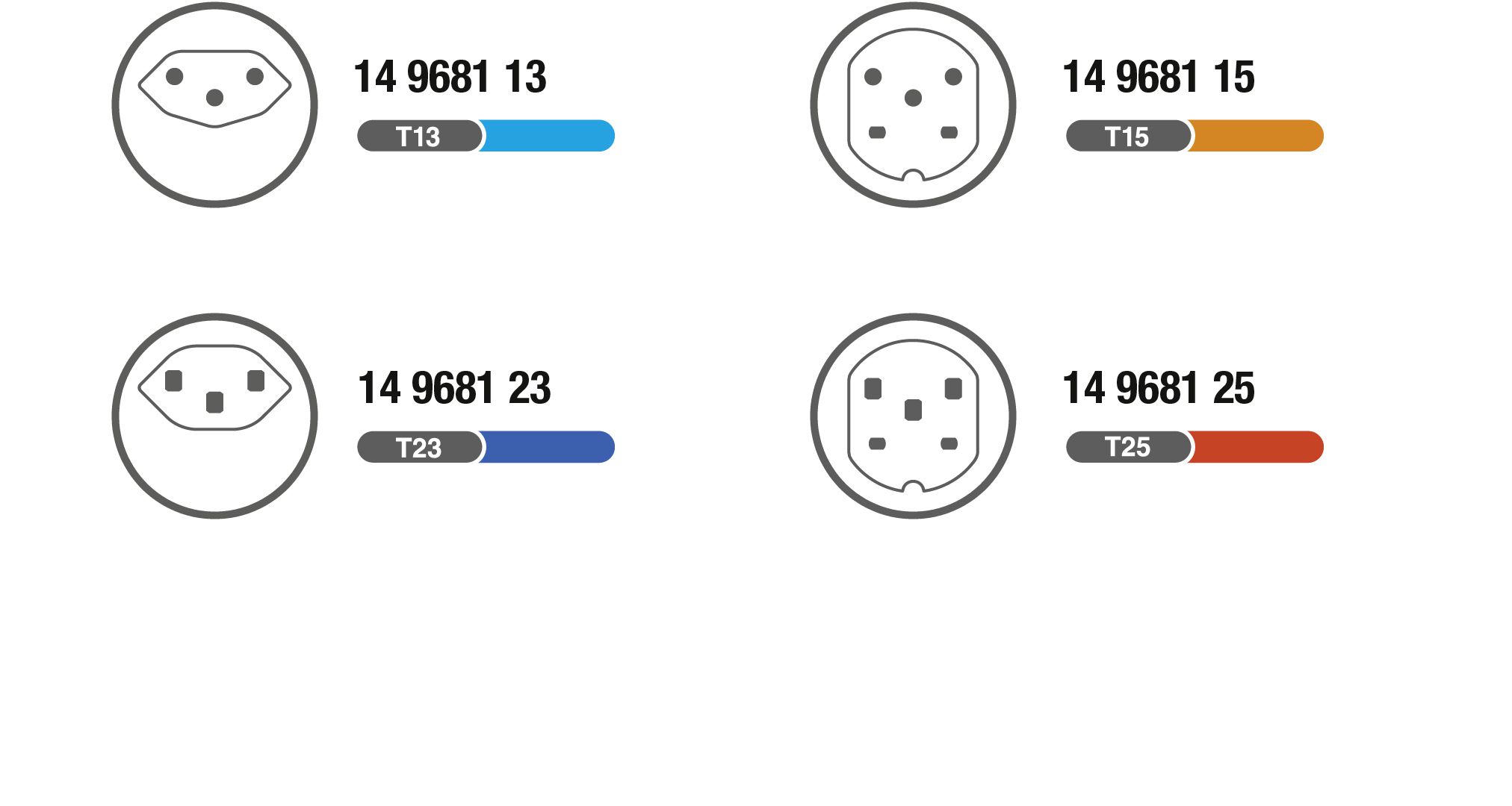 IP55 Norm - A. Steffen AG